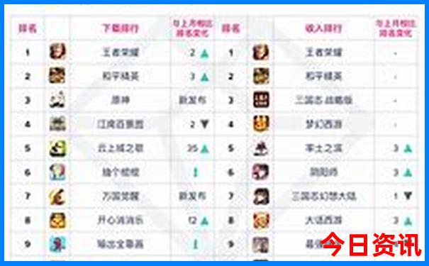 2025澳门今晚开奖结果是什么呢